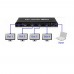 Phrl กล่องแยกจอ HDMI Splitter 1:4